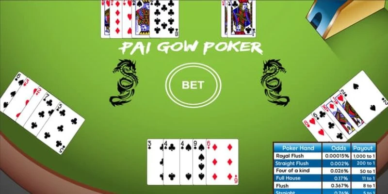 Cách chơi Pai Gow Poker - Mẹo tuyệt vời để trở thành người chơi giỏi - SHBET
