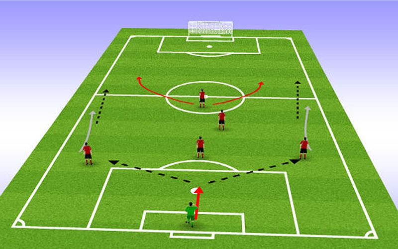 Chiến thuật bóng đá 6 người: hướng dẫn cho người mới bắt đầu - Dortmund Việt Nam