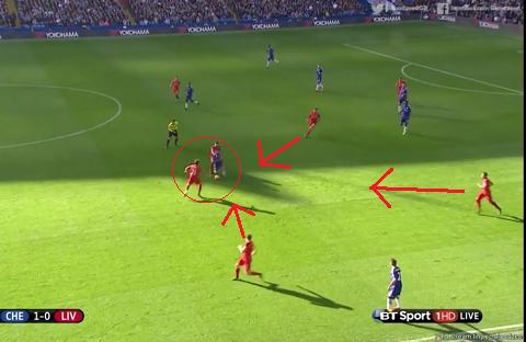 Chelsea 1-3 Liverpool: Hàng thủ Chelsea yếu dù Jo vẫn còn đó