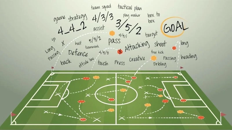 Tấn công cao trong bóng đá - Cơ hội thống trị trận đấu - Bongdaso.team