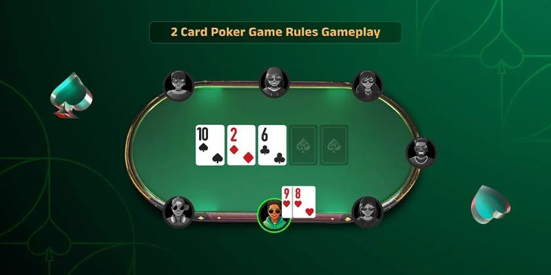 Quan sát tốc độ phản ứng trong Poker