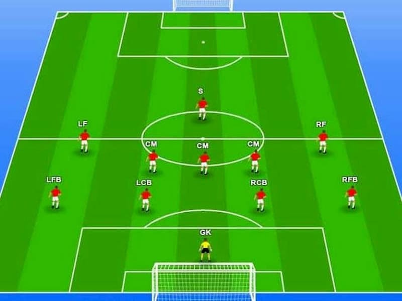 Đội Hình 4-5-1 Là Gì? Chiến Thuật Phòng Ngự Xuất Sắc