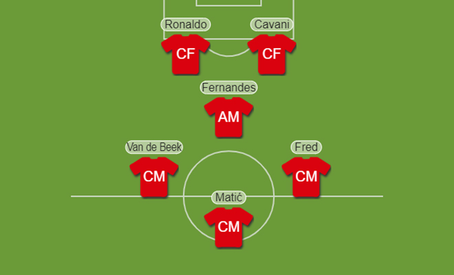 Vì sao MU nên chuyển sang sơ đồ 4-4-2 kim cương?